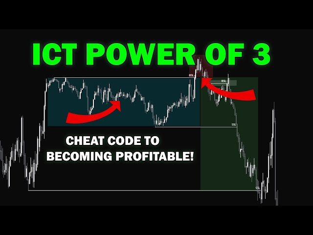 ICT POWER OF 3 (SUPER SIMPLE!) | HOW TO TRADE ICT