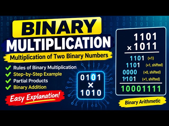 Binary Multiplication | Multiplication of Two Binary Numbers | Binary Number System