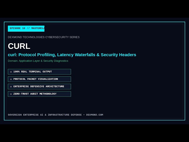 curl: Protocol Profiling, Latency Waterfalls & Security Headers | Cybersecurity & Networking Deep Di