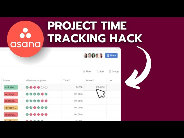 The Best Way to Track Estimated vs. Actual Time in Asana at the Portfolio Level