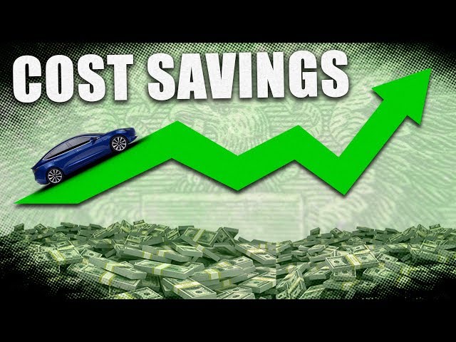 Cost Savings of Autonomous Driving Cars
