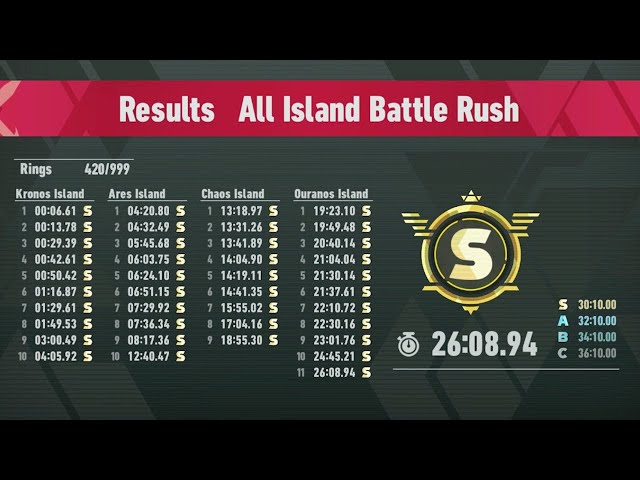 Sonic Frontiers - Battle Rush Full Playthrough (All Islands, S Ranks)