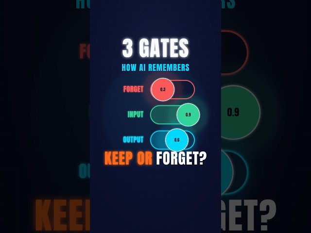 How AI Decides What to Forget