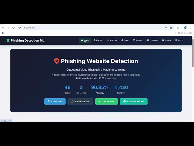 Phishing Website Detection Using Machine Learning | Python AI Machine Learning Project