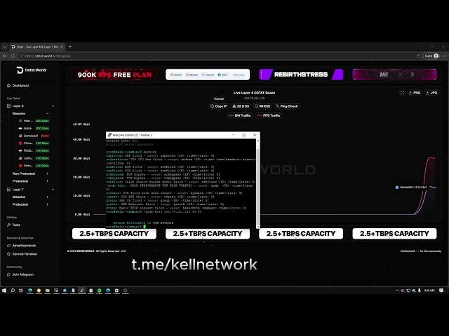 KELL  C2 DDOS BEST C2/BOTNET/API 2026 | L4 & L7 | BEST BYPASS