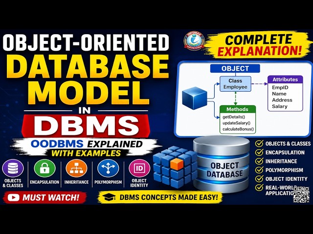 Object-Oriented Database Model in DBMS | OODBMS Explained with Examples | DBMS Tutorial