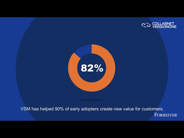 What is Value Stream Management? | CollabNet (Top Tech Explainers 2020 )