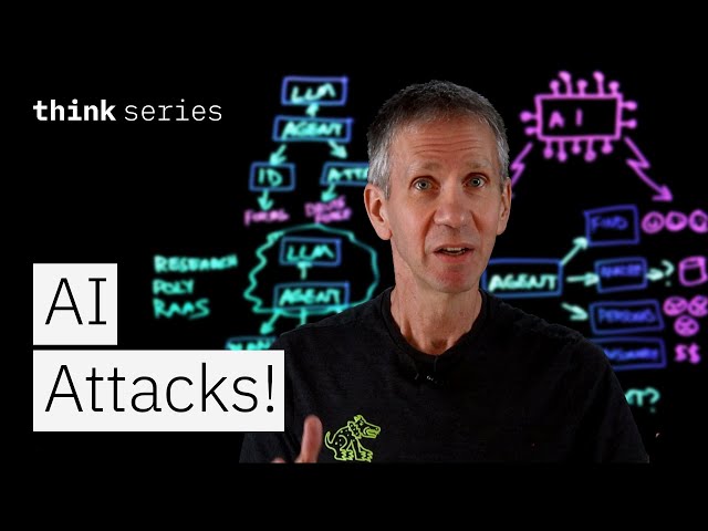 AI ATTACKS! How Hackers Weaponize Artificial Intelligence