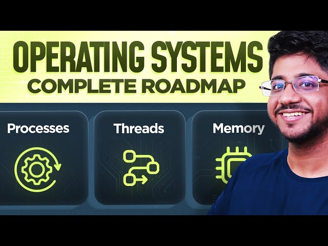COMPLETE Operating Systems Roadmap For Placements & Interviews | Core CS Breakdown Part 1