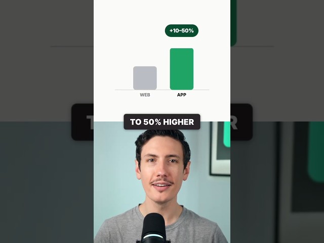 Do You Actually Need a Mobile App for Your Ecommerce Store?
