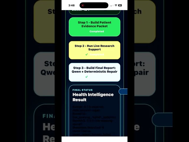 Patient Owned Healthcare Intelligence #rcm #business #healthcare