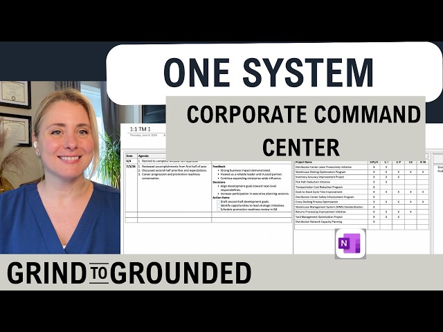 The Corporate Operating System That Runs My Entire Work Life