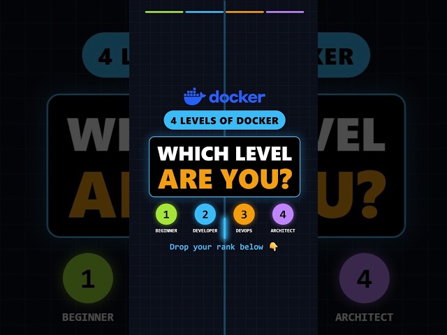 4 Levels of Docker: Beginner to Architect 🚀