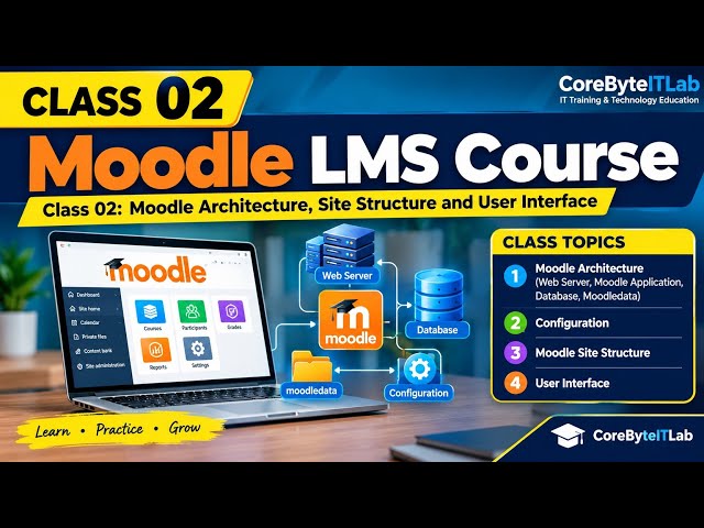 20.2.1 Moodle LMS course class 02 mock questions 