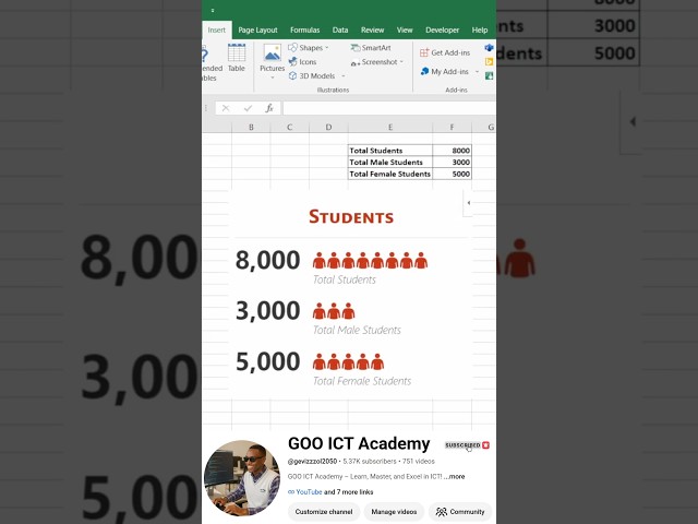 Did You Know Excel Can Show Data Using Male & Female Icons? 😱