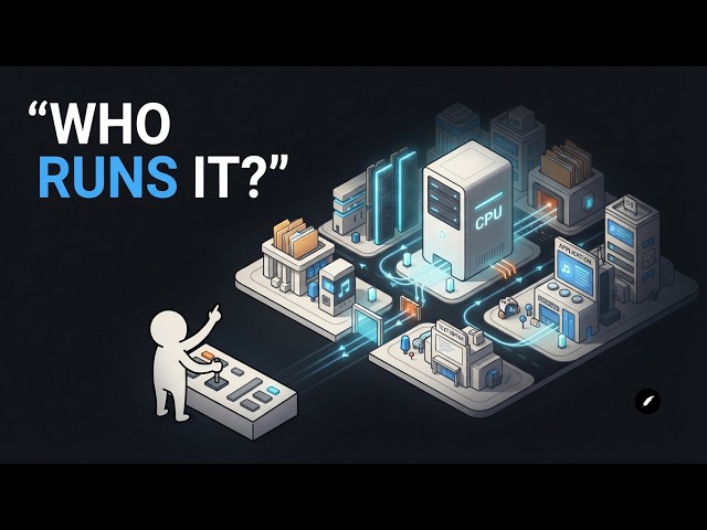 Operating System Explained Like You’re 5  |  What is an Operating System? | How does an OS work?
