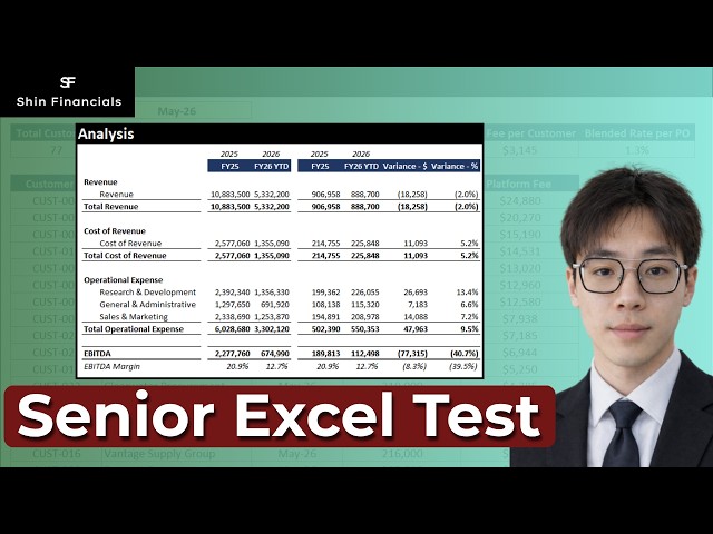 Step-by-Step Tutorial - Senior Financial Analyst Test