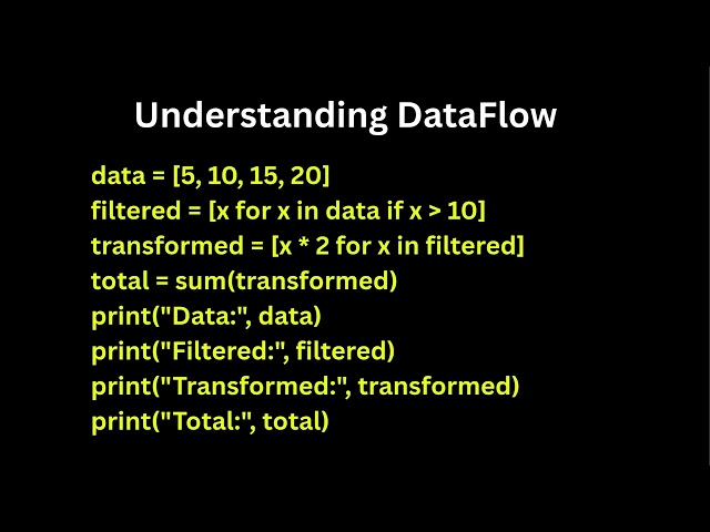 Python Dataflow in 2 and a Half Minutes: Watch Your Code Come Alive
