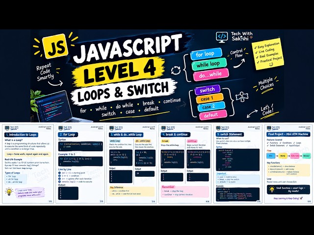 JavaScript Loops & Switch in Hindi | for, while, do while Explained | JS Level 4