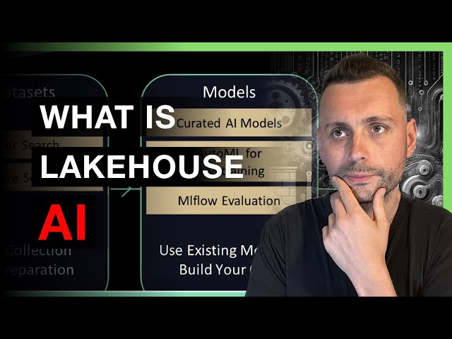 What is Databricks Lakehouse AI?
