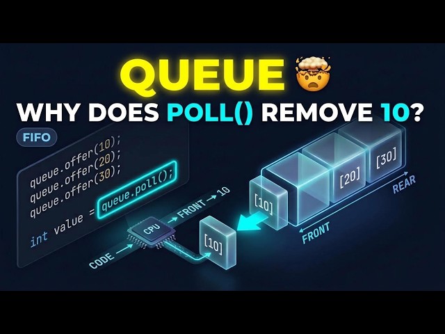 DSA #05 — What Actually Happens Inside a Queue? 🤯 | Java Explained