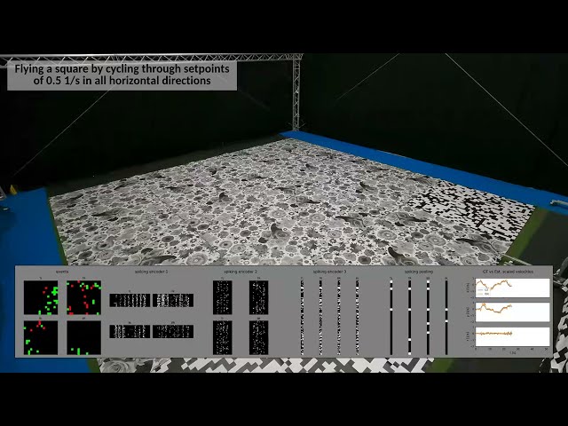 Fully neuromorphic vision and control for autonomous drone flight: supplementary video 2