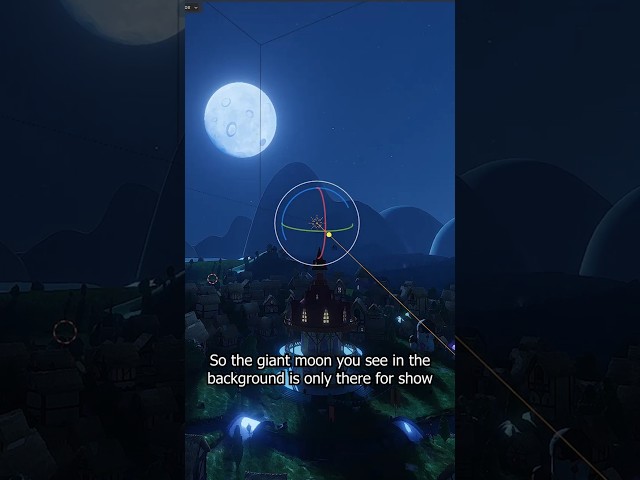 The moon is a lie?