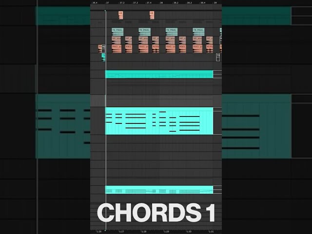 🎶Synth Pop Inspired🔥🎉 What genre should do next?✨