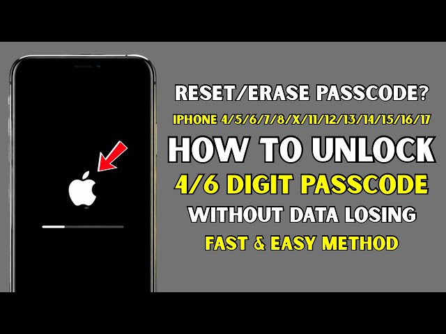 Reset / Erase Passcode - Unlock iPhone Without Passcode and Computer in 2026