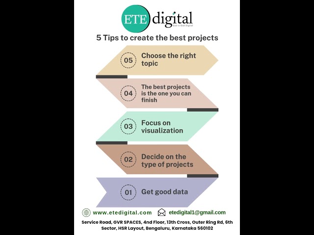 5 Tips to create the best projectsGet good dataDecide on the type of projectsFocus on visualization.