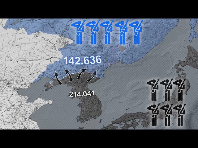 Russo-Japanese War Every Day with Army Sizes