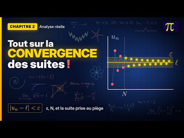 What Does Converging Actually Mean? The Monotone Convergence Theorem - Real Analysis #2