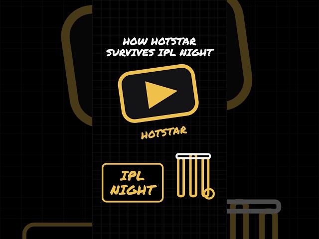 How Hotstar survives IPL night...#coding #systemdesign #softwaredevelopment