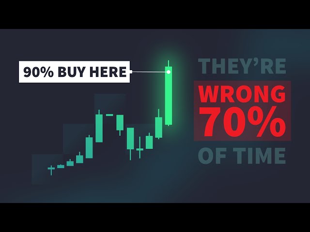 This Algo Strategy Has 70% Win-Rate & Trades AGAINST Retail Traders