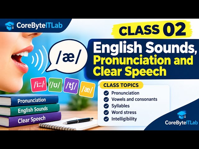 22.2.0 Spoken English class 02 study material 