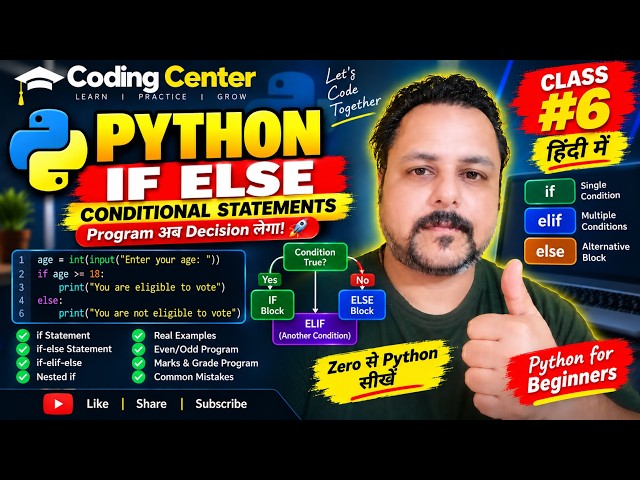 If, Elif & Else in Python in Hindi | Conditional Statements Explained | Python Course #6