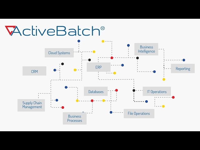 Transforming Informatica PowerCenter & Cloud Automation with ActiveBatch