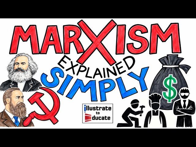 Marxism Explained Simply | Simple Marxism Explanation Easy -to-understand Karl Marx Friedrich Engels
