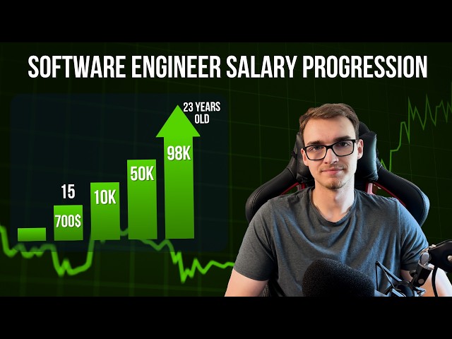 Every Salary I've Made as a Software Engineer in Switzerland