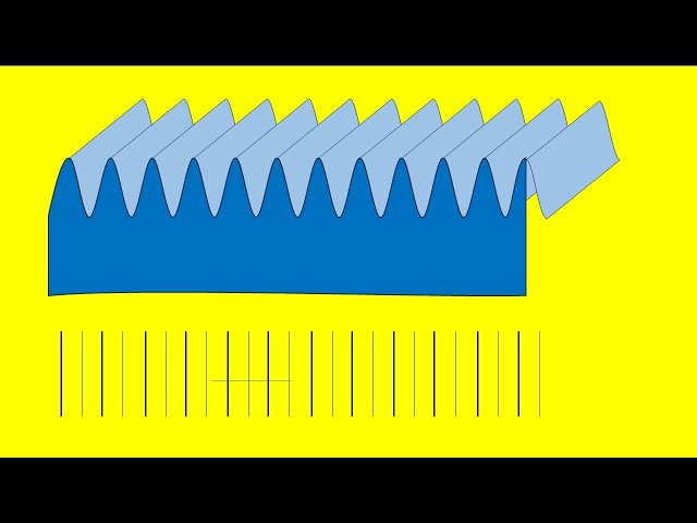 WAVES IN THREE DIMENSIONS