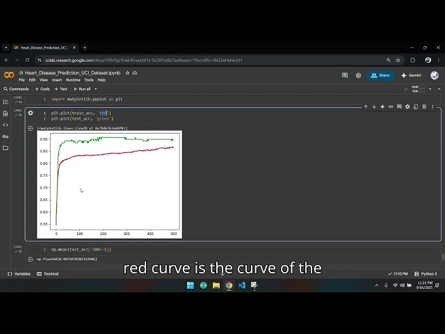 Deep Learning (ANN) - Heart Disease Prediction
