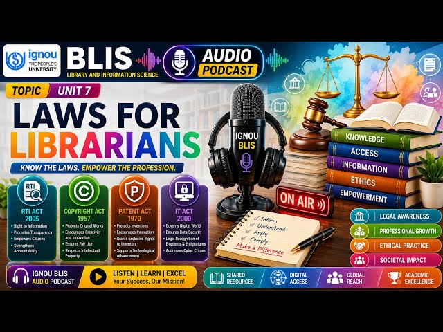 Laws for Librarians | RTI 2005 | Copyright 1957 | Patent 1970  | IT Act 2000 Explained| BLIS Unit 7