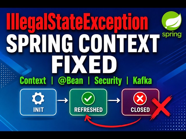 IllegalStateException in Spring Boot | ApplicationContext Fix Explained with Examples
