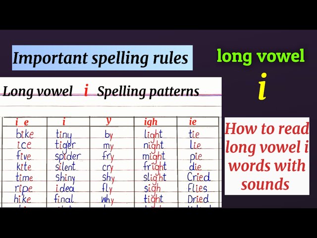 Long vowel i spelling pattern. When to use Long vowel i with different spelling pattern