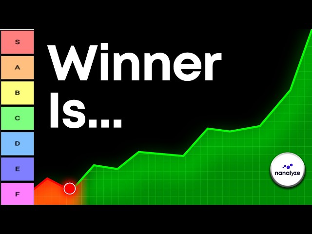 I Ranked Every Investing Strategy, Don't Waste Your Money on the Wrong One