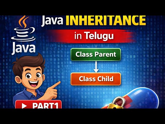     Learn Java Inheritance in Telugu | Step-by-Step Tutorial Part 1