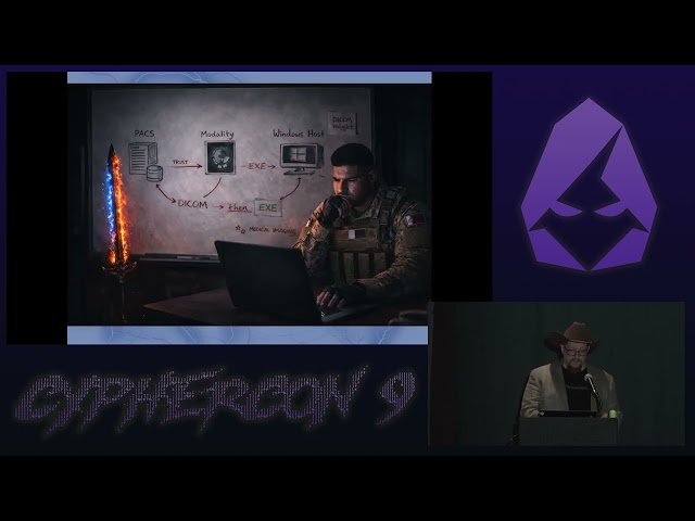 Some Hot Dicom Polyglot Action - Danny Hetzel | CypherCon 9.0