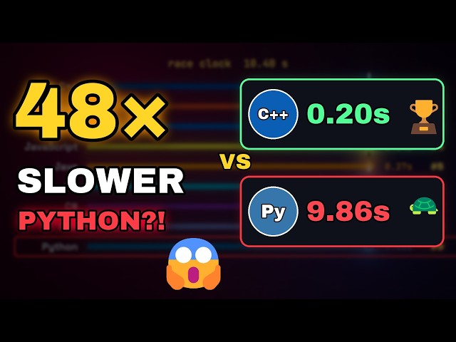Every Programming Language Explained in 14 Minutes (I Ran Real Code in All of Them)