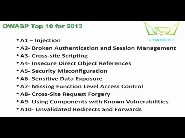 Cybrary's Secure Coding Course Introduction