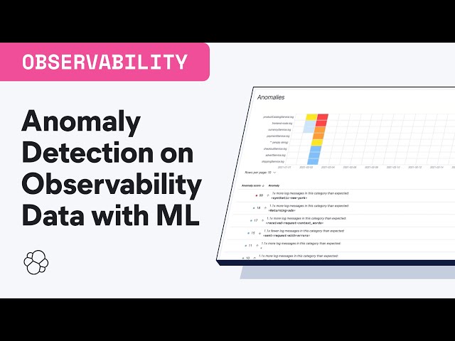 Anomaly Detection on Observability Data using Machine Learning